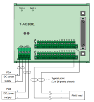T-AO1601 Терминальный блок FTA-AO 16 каналов
