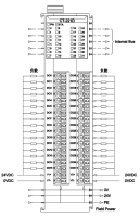 CT-221D Модуль дискретного вывода 32DO 24В 0.5A Sink