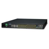 SGS-6341-16S8C4XR Уровень 3 16 портов 100/1000X SFP + 8 портов Gigabit TP/SFP 1000X SFP + 4 порта10GСтекируемый управляемый гигабитный коммутатор SFP+ с резервным питанием 36–75 В постоянного тока
