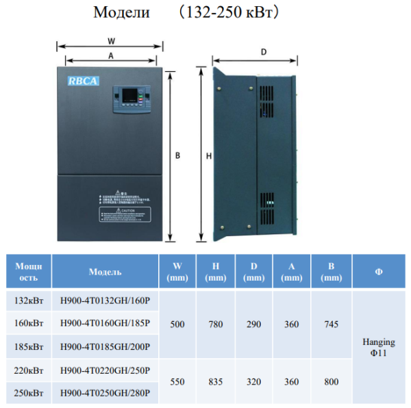 H900-4T0132G/160P Частотный преобразователь 132 кВт