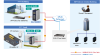 IGS-10020MT IP30 Industrial L2+/L4 8-портовый 1000T + 2-портовый 1G/2.5G SFP полностью управляемый коммутатор (от -40 до 75 C, двойной резервный вход питания на клеммной колодке 12~48 В постоянного тока, кольцо ERPS, 1588, Modbus TCP
