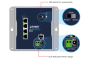 WGR-500 Промышленный 5-портовый гигабитный маршрутизатор/коммутатор IP30 10/100/1000T