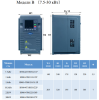 H900-4T07R5G/11P Частотный преобразователь 7,5 кВт
