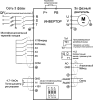 M300-2S01R5G Частотный преобразователь