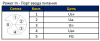 IP-PN-8IA Cетевой адаптер -модуль распределенного ввода/вывода Profinet IO RT, 8x IO-Link v1.1.4 Class-A Master или 16DI/DO, IP67