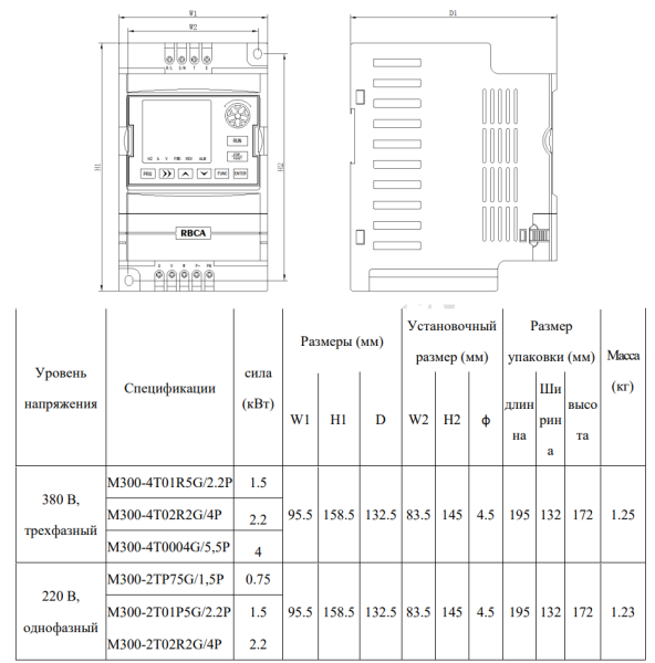 M300-4T01R5G Частотный преобразователь 1,5 кВт