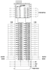 CT-222D Модуль дискретного вывода 32DO 24В 0.5A Source