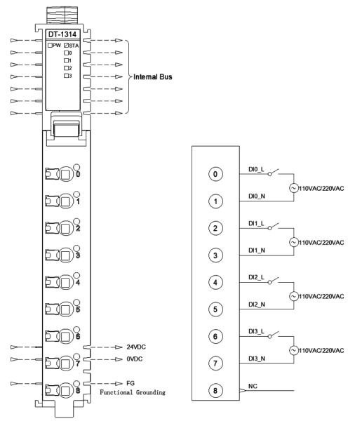 DT-1314 Модуль дискретного ввода 4DI ~230В